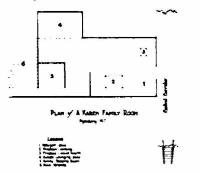 Plan of a Karen Family-room